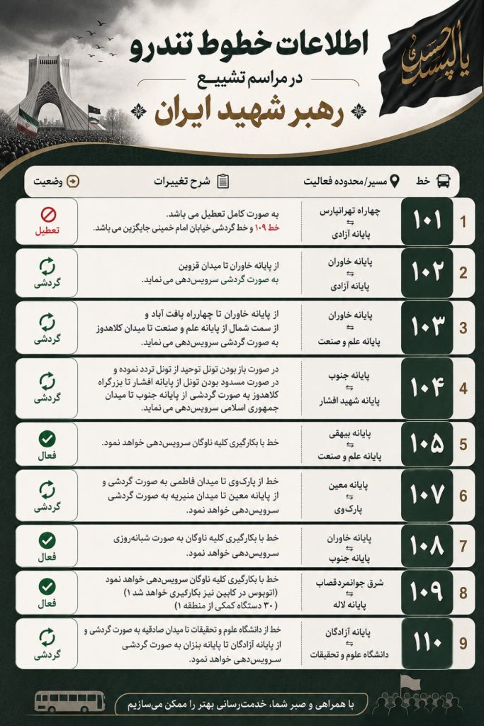 بدرقه آقای شهید ایران