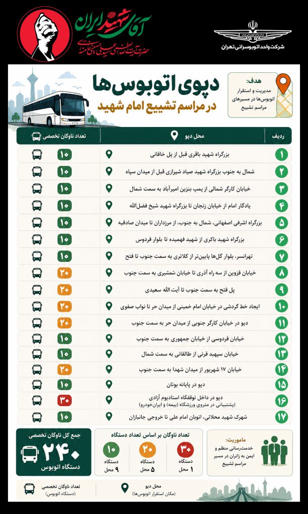 دپوی روز تشییع